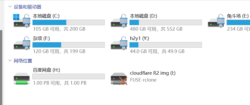 Alist+云盘：无视限速同时，实现数据统一